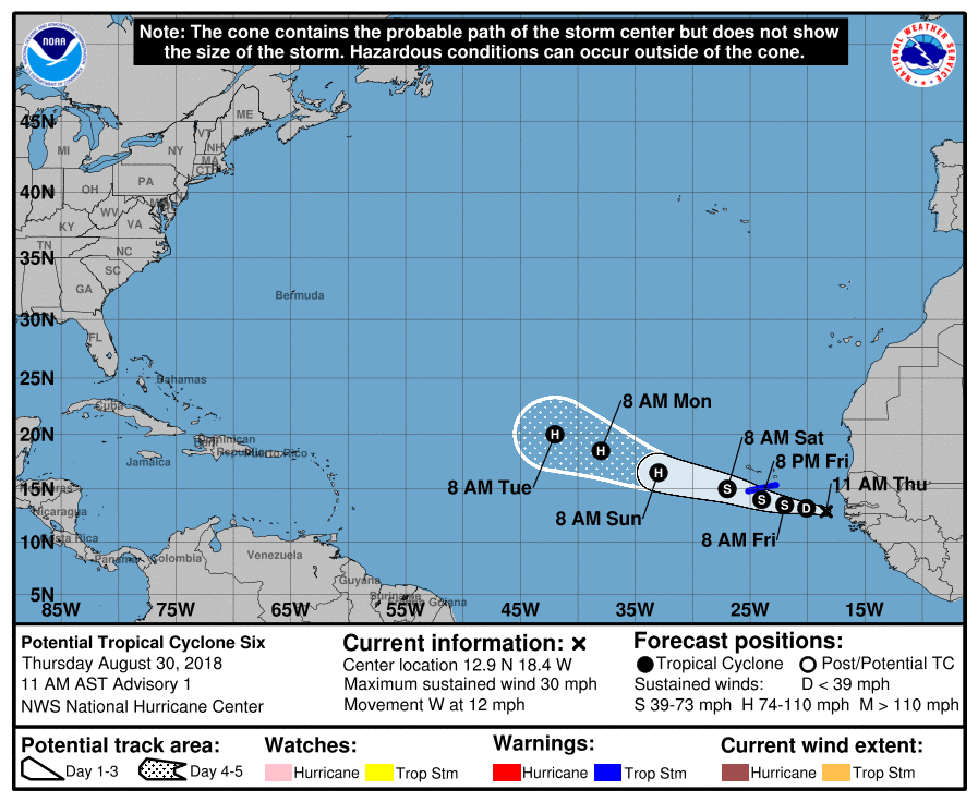 a hurricane forecast